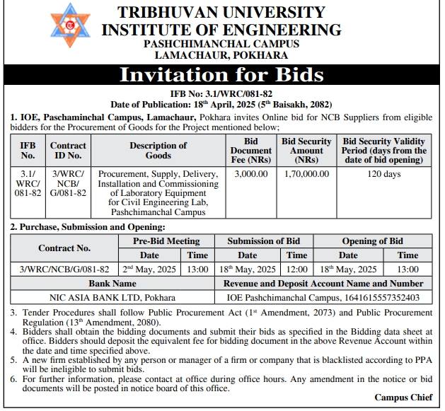Invitation for Bids for Procurement, Supply, Delivery, Installation and Commissioning of Laboratory Equipment