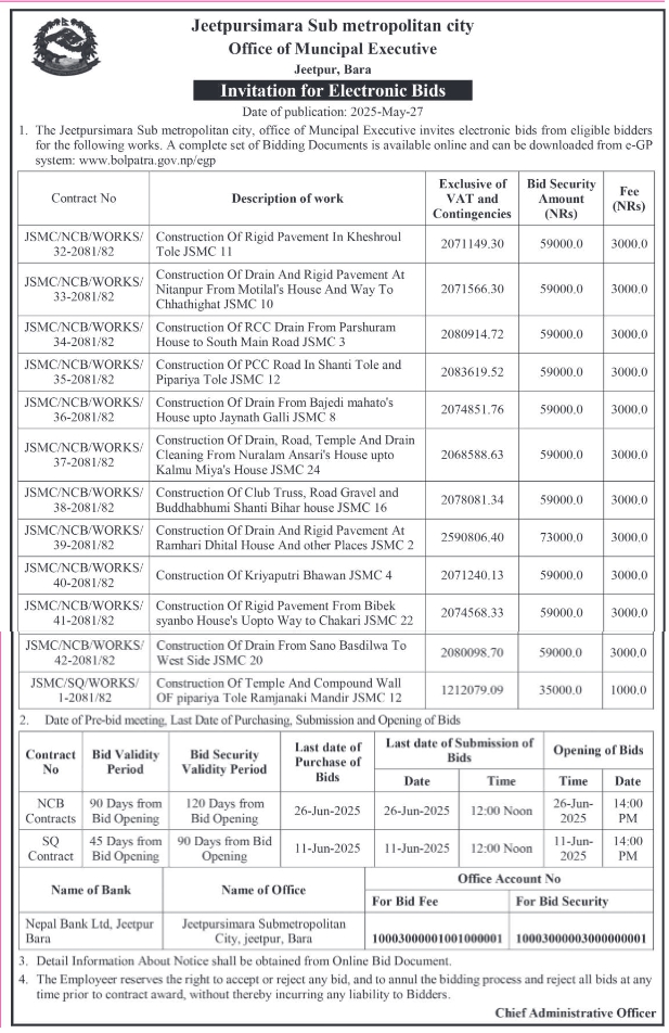 Invitation For Electronic Bids For Construction Works