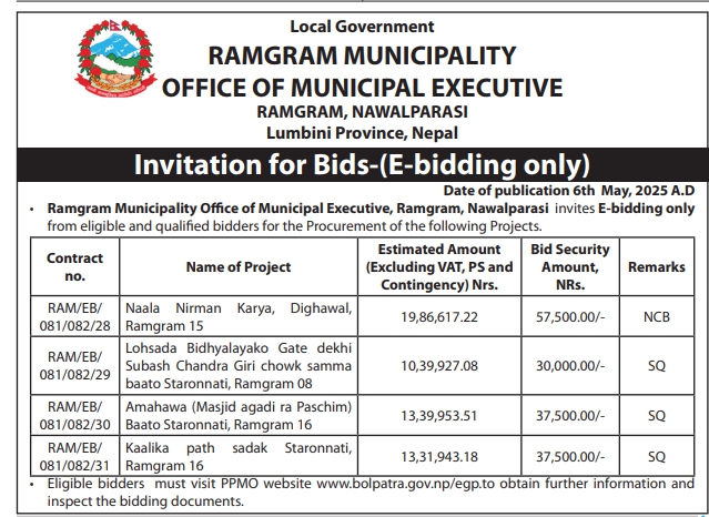 Invitation for Bids for Construction and Improvement of Roads