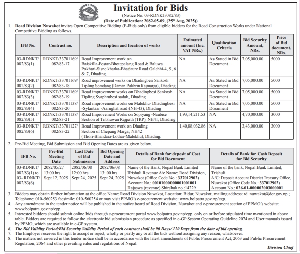 Invitation For Bids For Road Construction Works