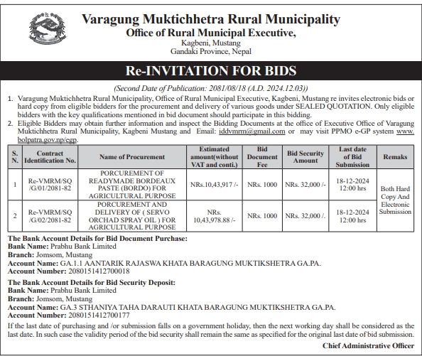 Invitation for Bids for Procurement of Readymade Bordeaux Paste and Servo Orchard Spray Oil