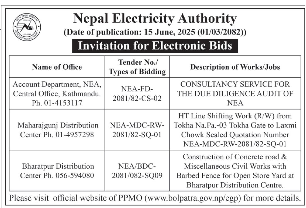 Invitation For Electronic Bids For Construction Works
