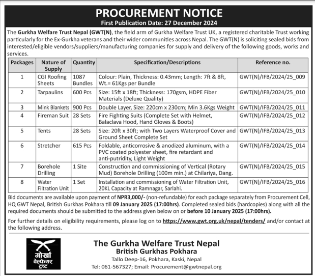 Procurement Notice for Supply and Delivery of the Various Goods, Works and Services