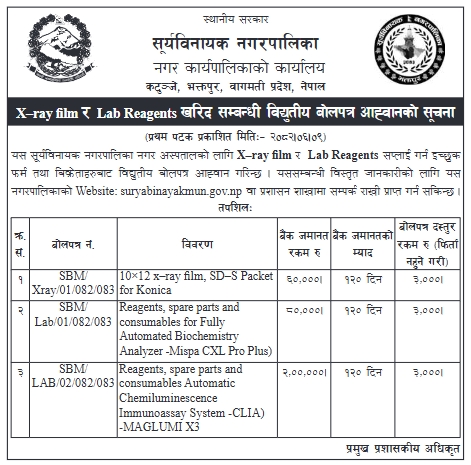 सूर्यविनायक नगरपालिका अस्पताल, भक्तपुरमा X-Ray फिल्म र ल्याब रिएजेन्ट्स आपूर्ति सम्बन्धी बोलपत्र आह्वान