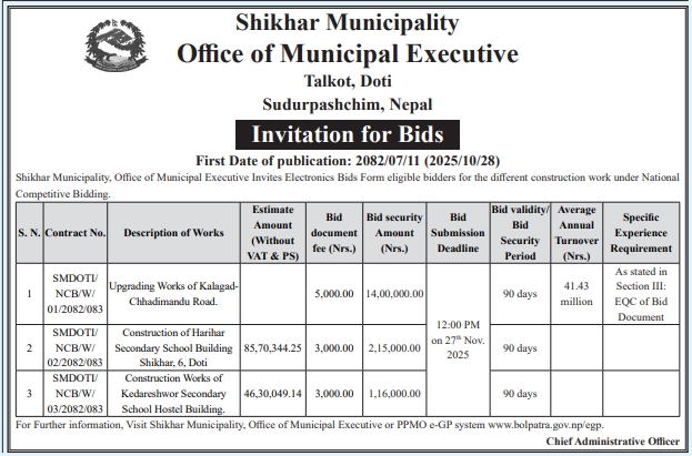 Invitation For Bids For Construction Works Under Shikhar Municipality, Doti