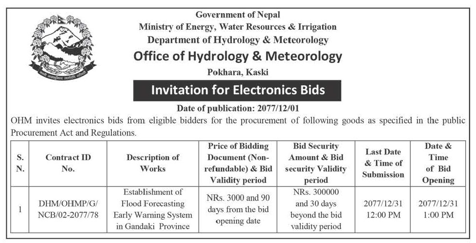 Establishment of Flood Forecasting Early Warning System