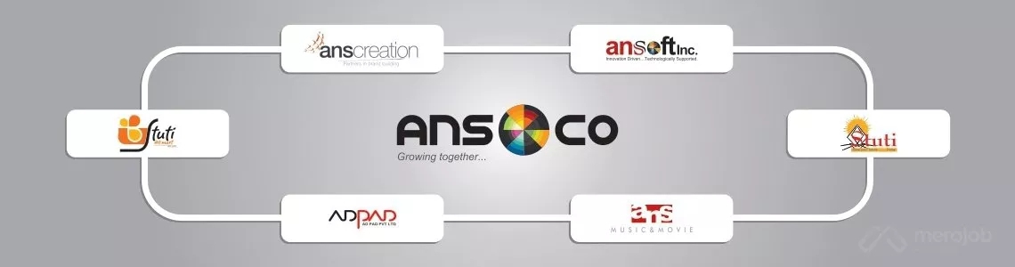 Content Writer/Copywriter