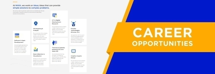 Director Of Technologies