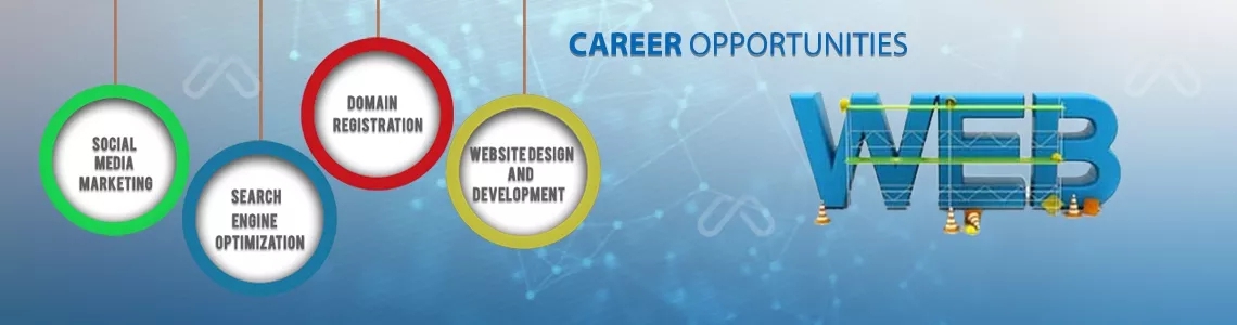 Documentation Executive