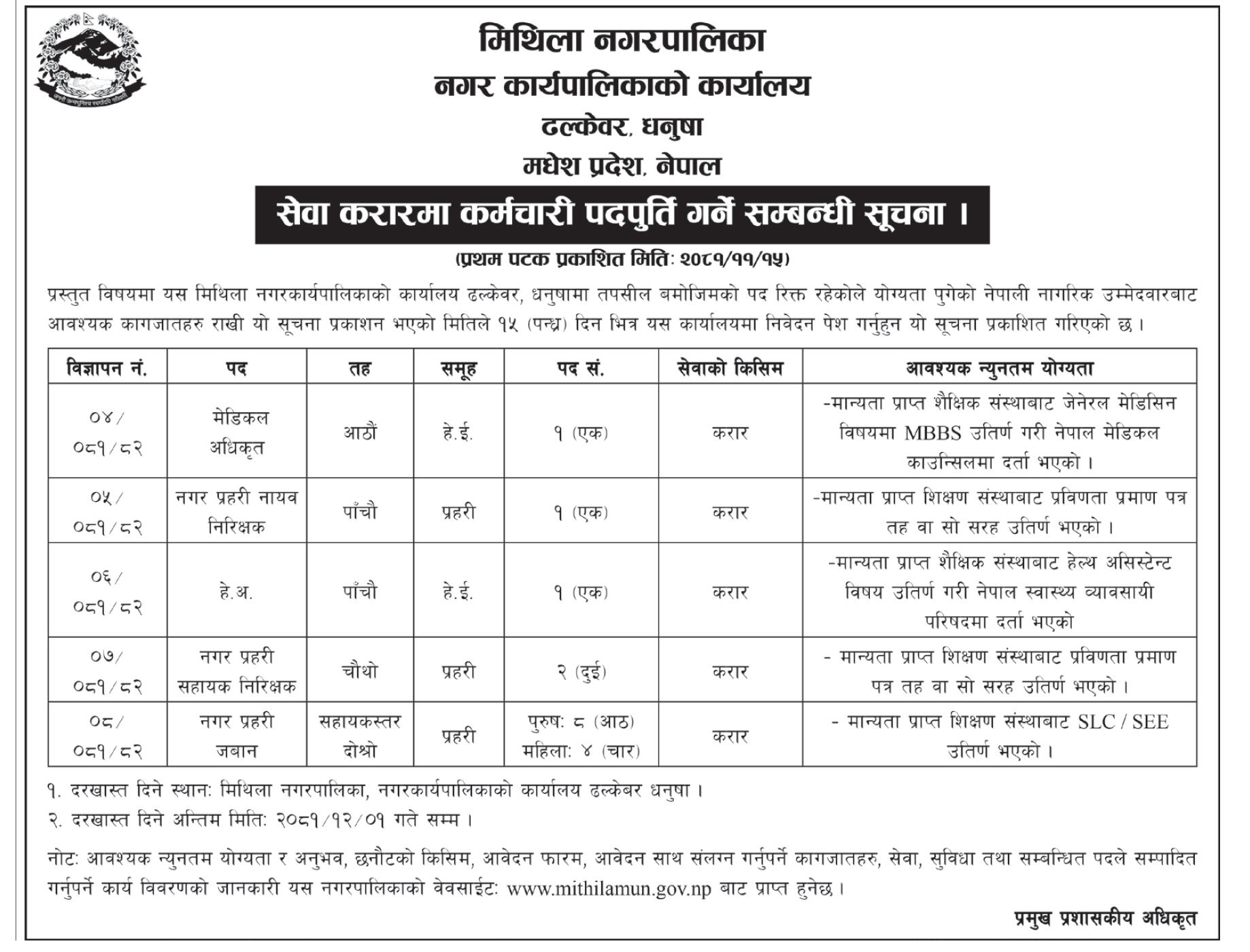 Assistant Inspector of City Police