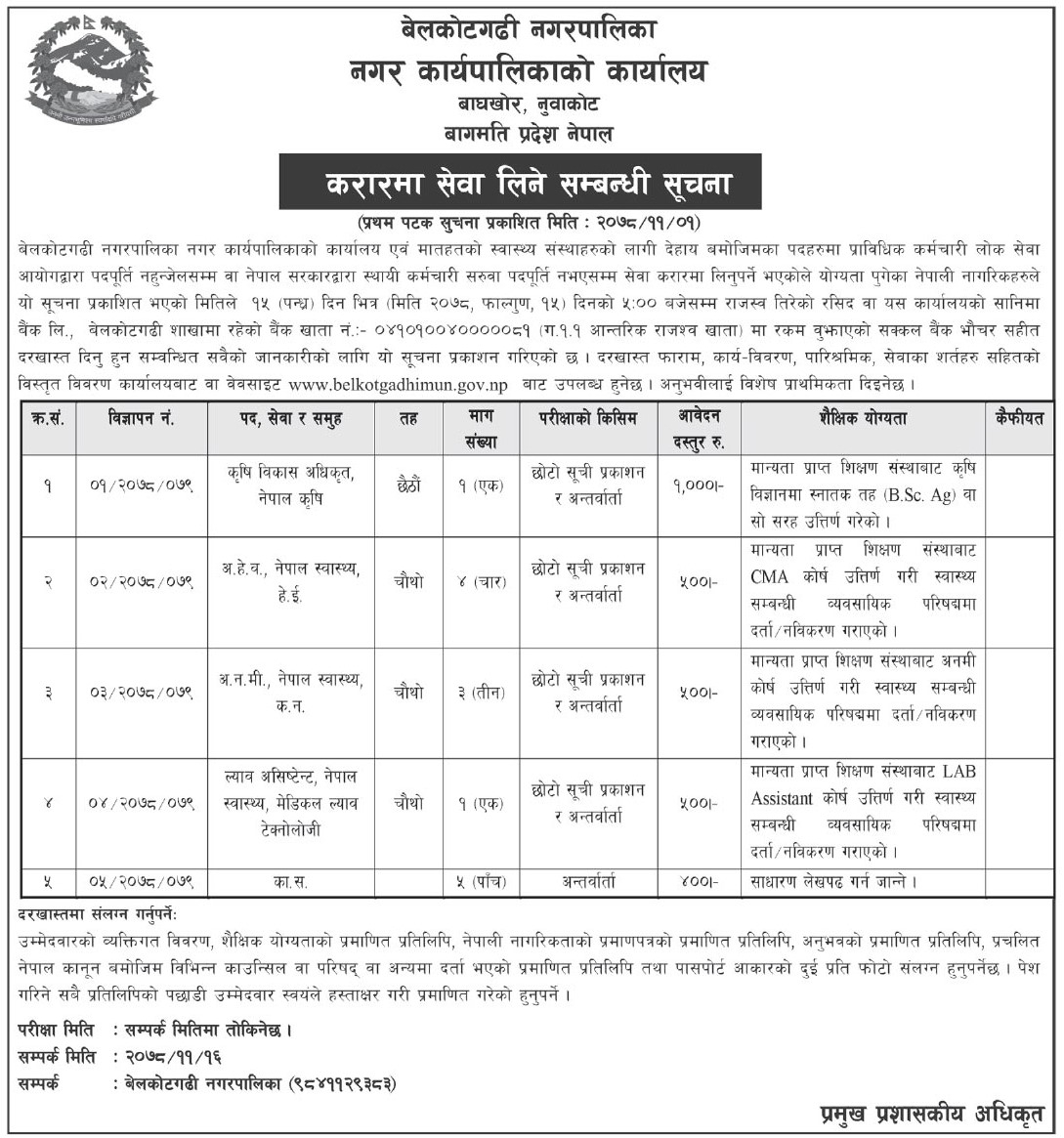 अ.न.मी., नेपाल स्वास्थ्य, क.न.