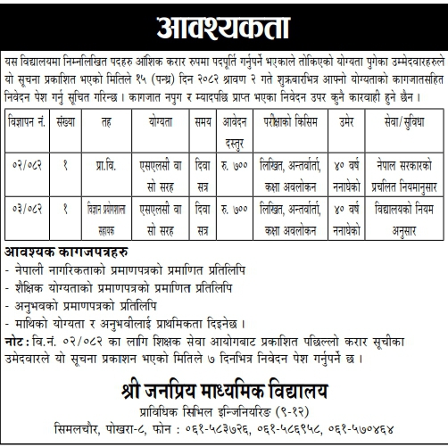 Science Laboratory Assistant
