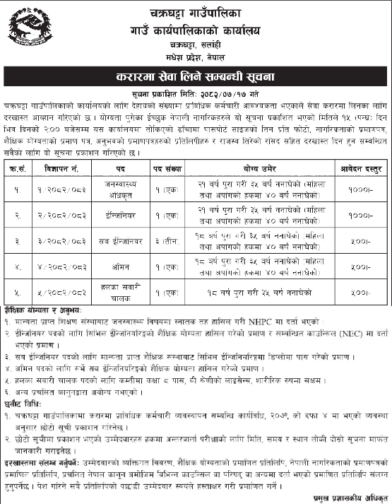 Public Health Officer