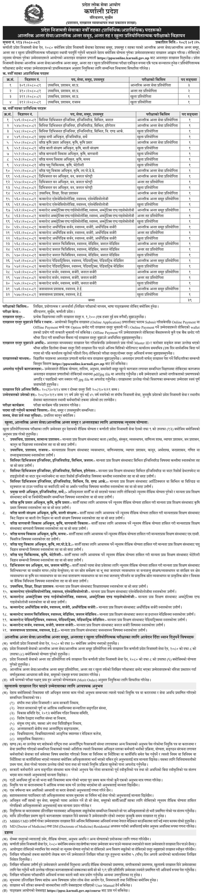 Province Civil Service Ninth Level (Technical/Non-Technical)