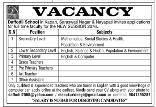 Teacher (Secondary Level) Job Vacancy in Nepal - Daffodil School ...