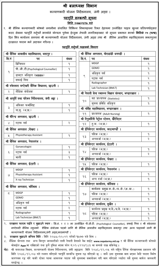 Physiotherapy Assistant