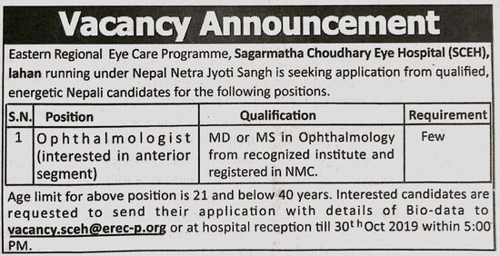 Ophthalmologist (interested in anterior segment) (Few)