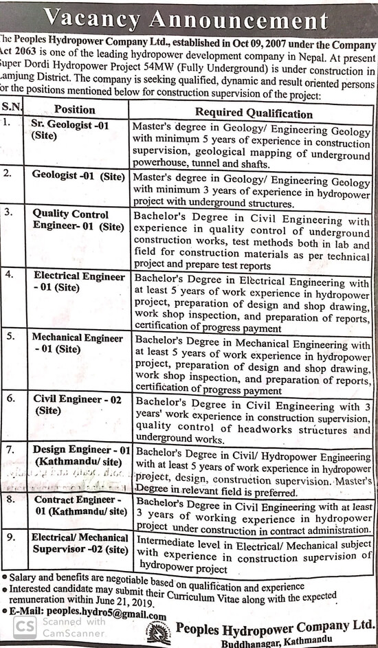 Electrical Engineer (Site)
