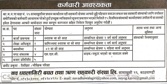 कर्जा प्रवन्धक