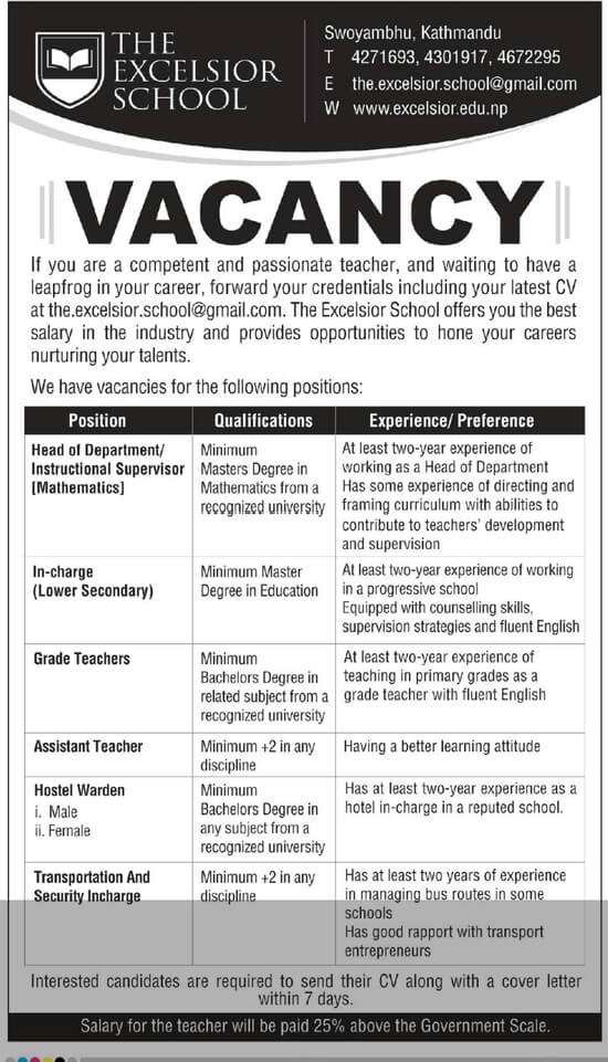 In- Charge (Lower Secondary)