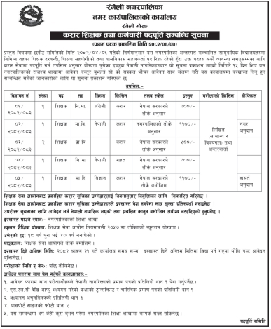 Secondary level Nepali Teacher