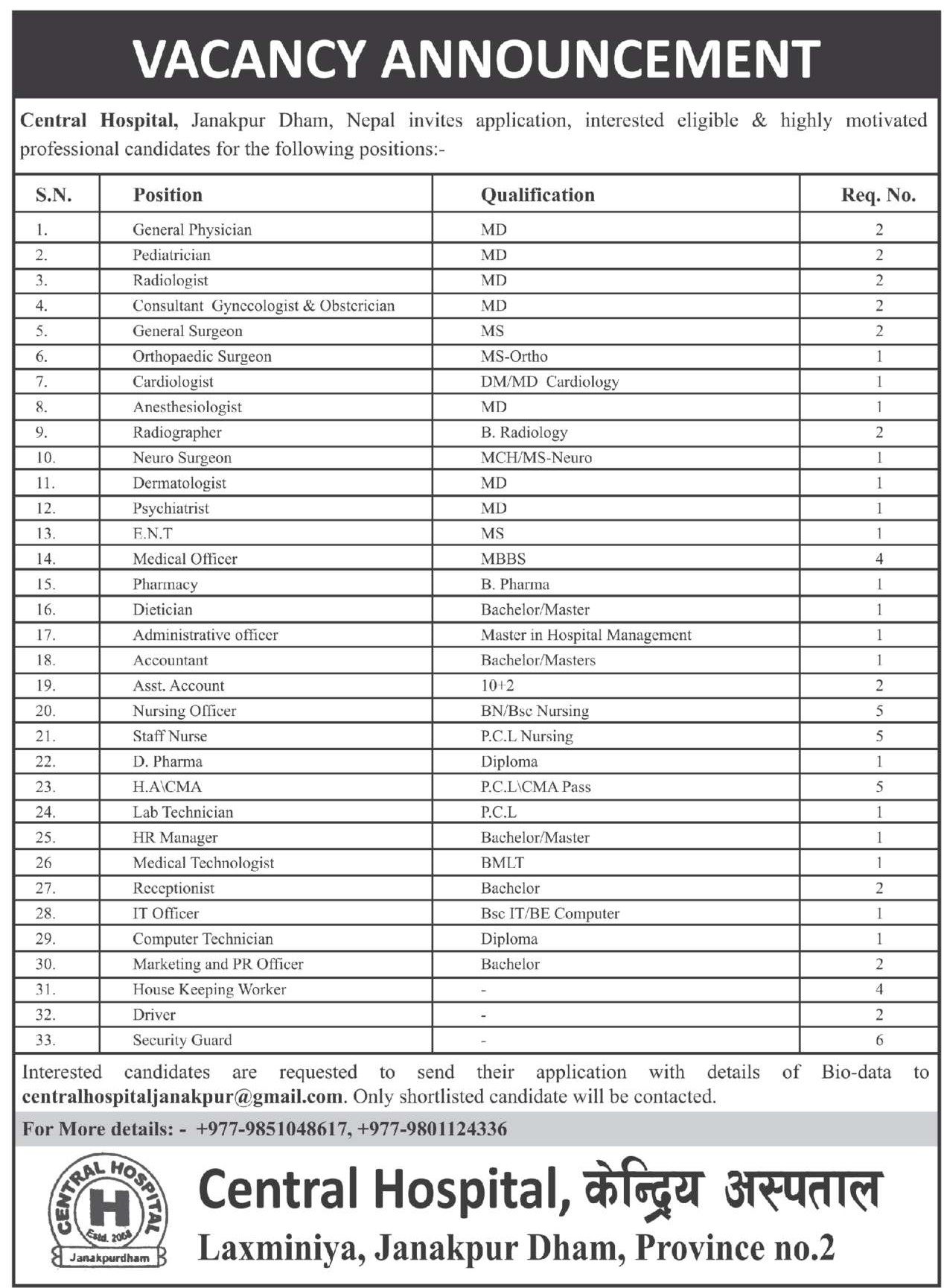 Lab Technician Job Vacancy in Nepal Central Hospital Jan. 2022