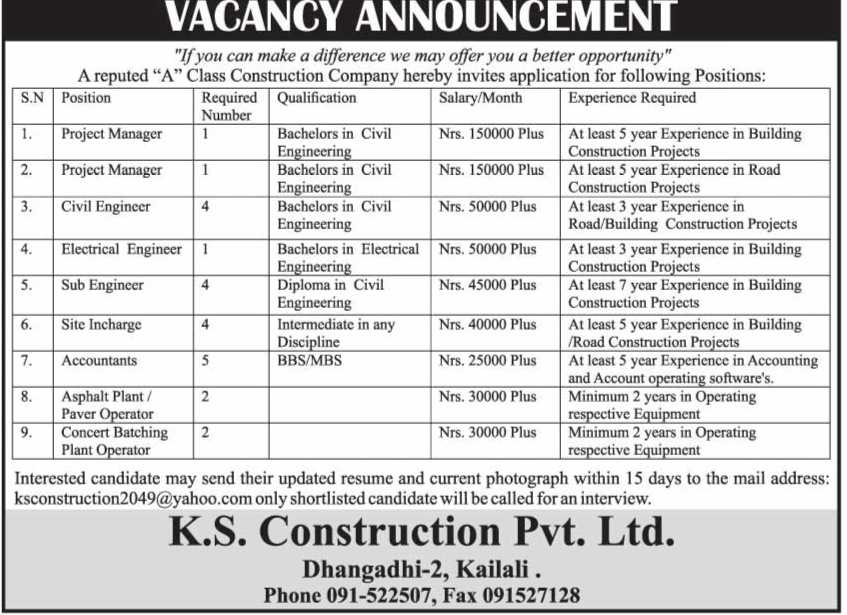 Asphalt Plant/ Paver Operator