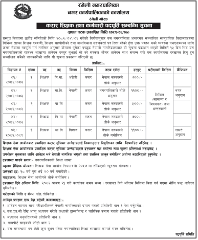 Lower Secondary Nepali Teacher