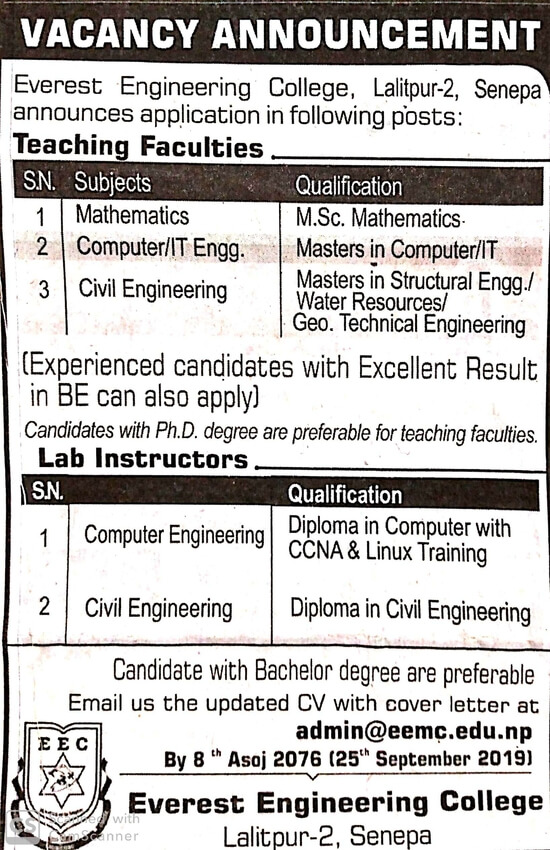 Teaching Faculties (Computer/IT Engg)