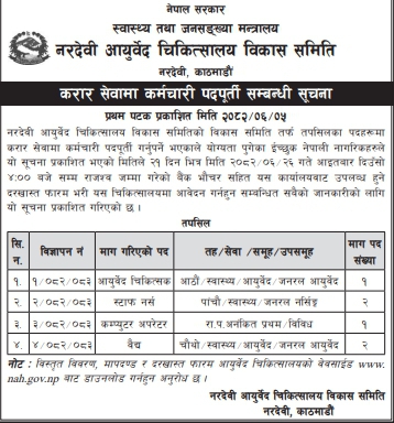 Ayurveda doctor