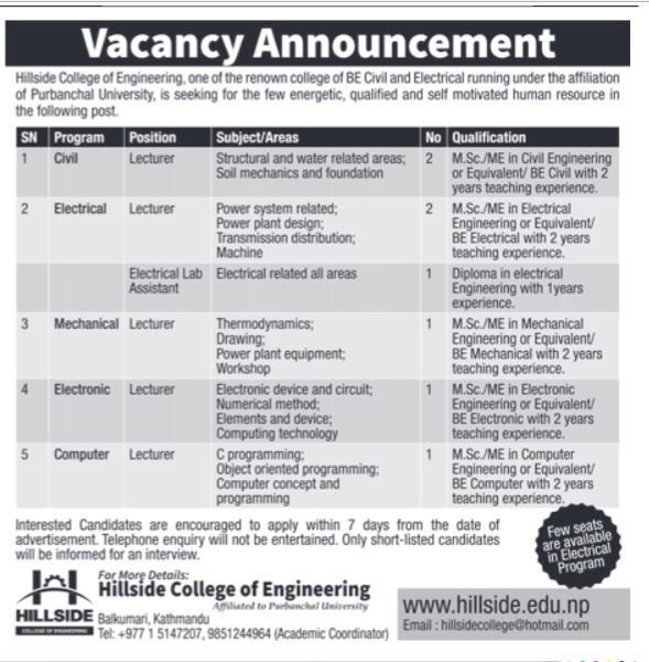 Electrical Lecturer Job Vacancy in Nepal Hillside College of