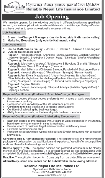 Marketing Executives (Few)