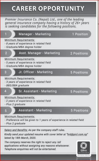 Asst. Manager - Marketing