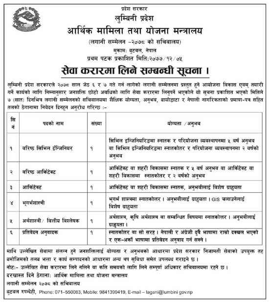 आर्किटेक्ट