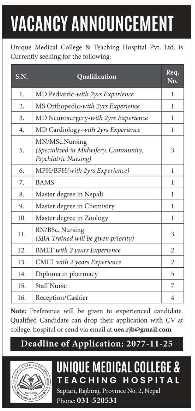 BAMS Job Vacancy in Nepal Unique Medical College Teaching