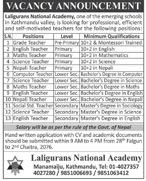 Science Teacher ( Primary Level)