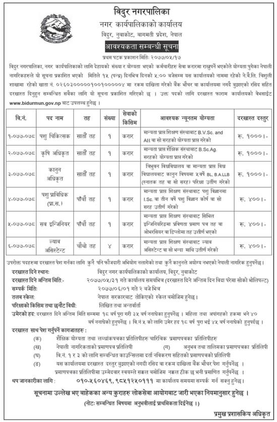 कृषि अधिकृत
