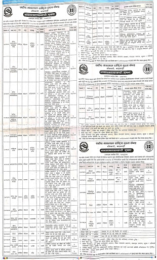 पिडियाट्रिक कार्डियाेलाेजिष्ट
