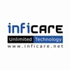 INFICARE