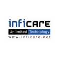 INFICARE