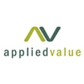 Applied Value
